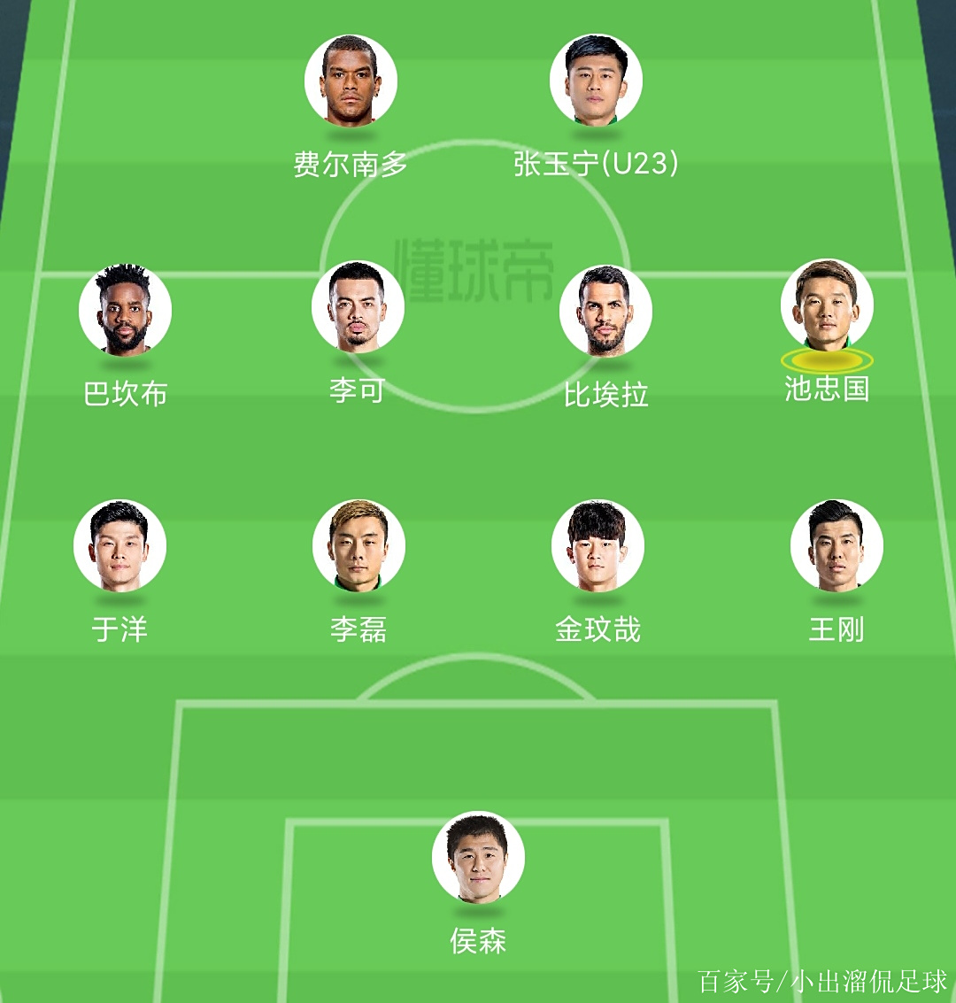 趣味体验-北京国安对阵山东鲁能,谁能笑到最后一场